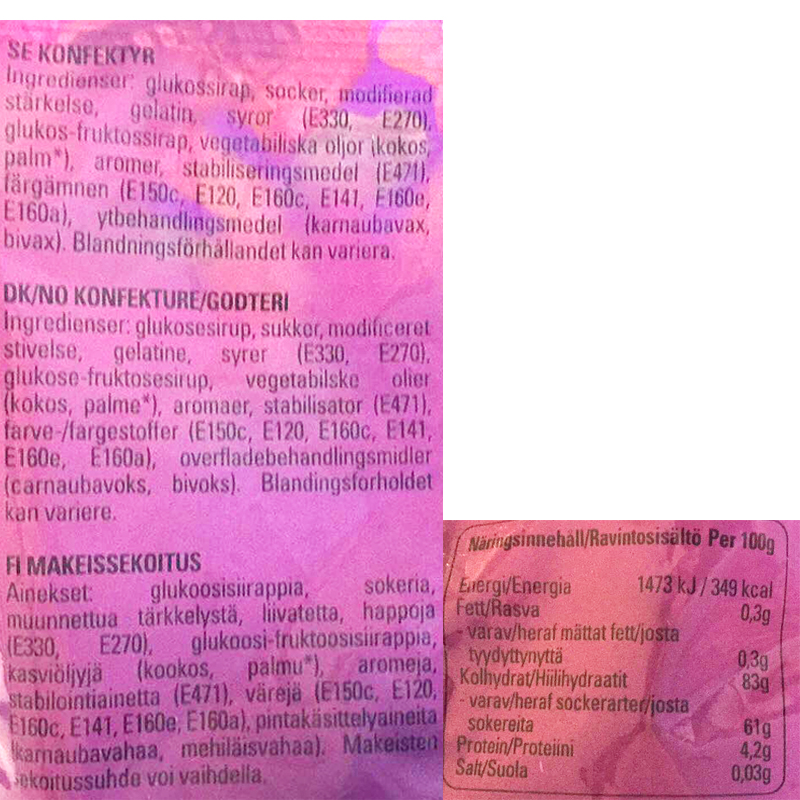 Klassisk Godisblandning! - 44% rabatt