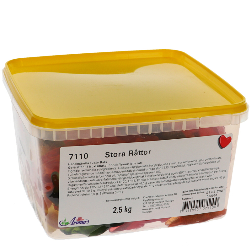 Godis Stora Råttor - 62% rabatt